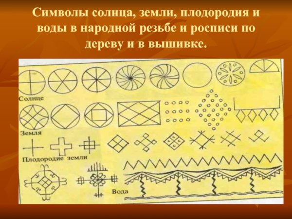 Солярный знак солнца с землей