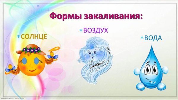Солнце воздух и вода для детей