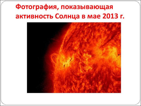 Геомагнитная буря