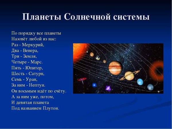 Схема расположения планет солнечной системы
