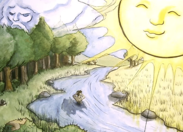 Die Sonne und der Wind