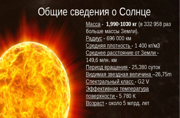 Общие сведения о солнце