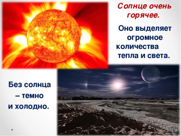 Презентация на тему солнце