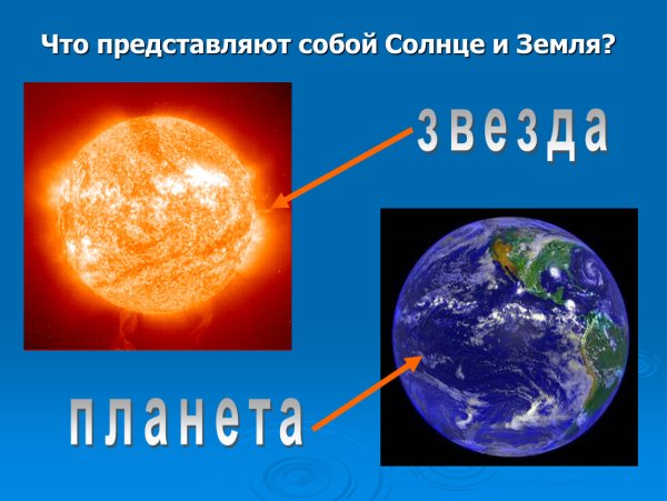 Смена времен года