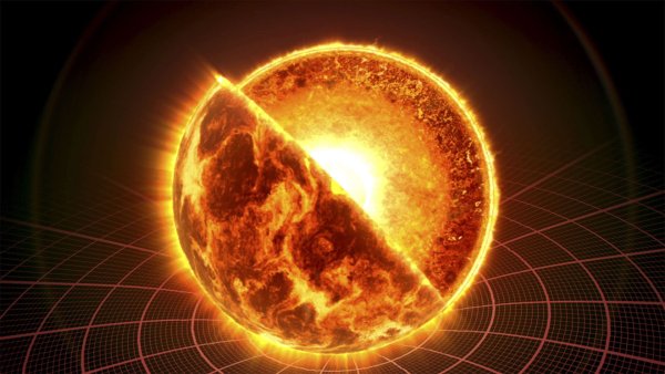 Ядро солнца