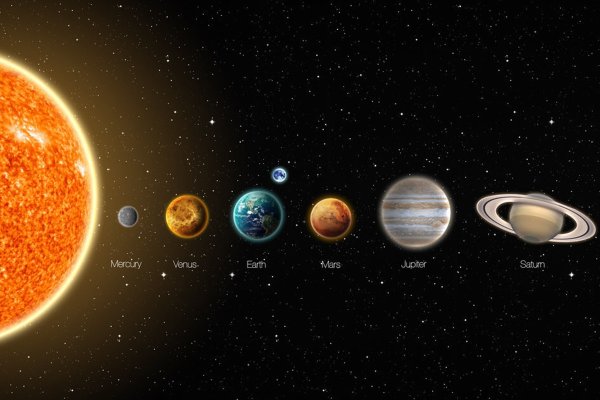 Венера с Меркурия