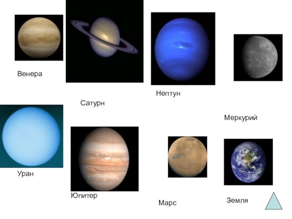 Солнце Меркурий Венера земля Марс Юпитер Сатурн Уран Нептун