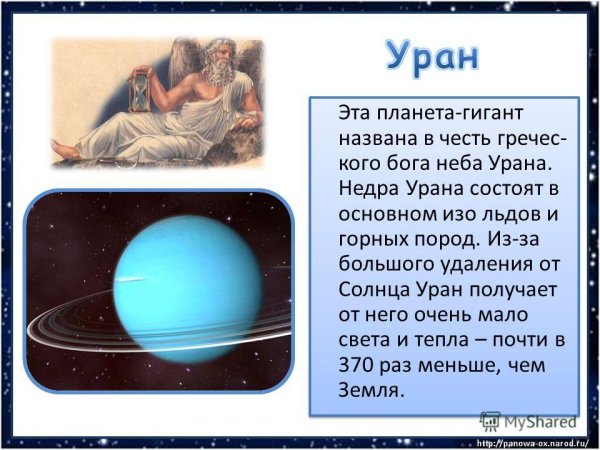 Описание планет солнечной системы