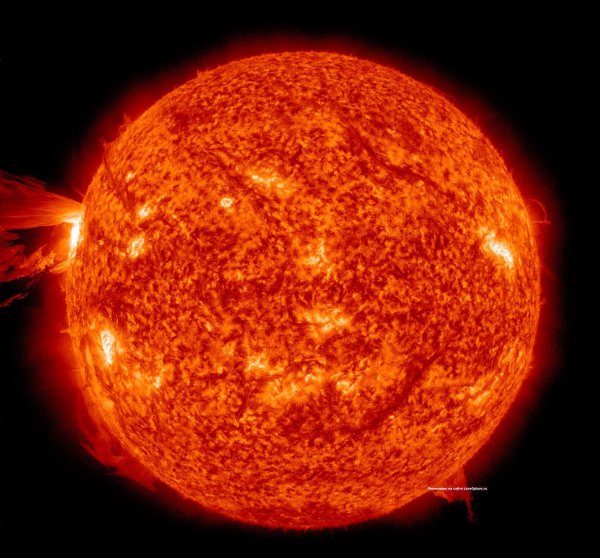 Планета солнце