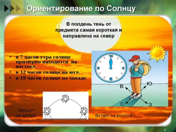 Ориентирование по солнцу