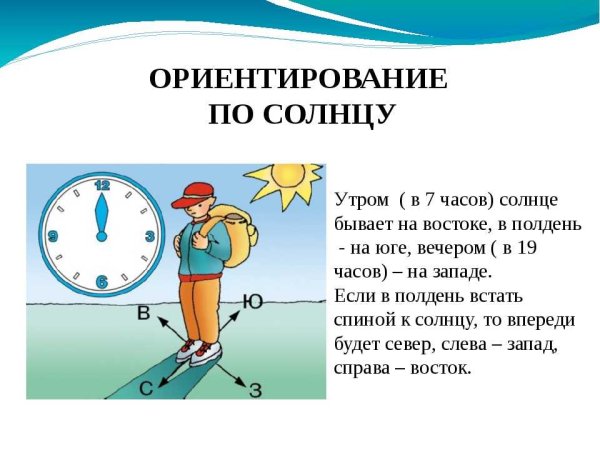 Определение времени по компасу
