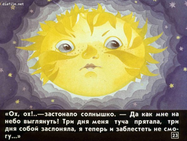 Лагерь солнышко