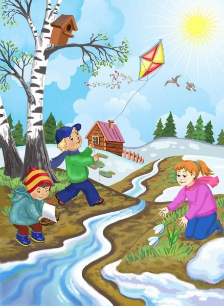 Карточки приметы весны