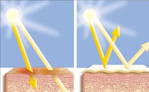 Мажется кремом от загара