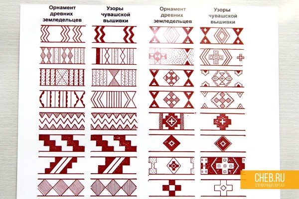 Марийская вышивка орнамент