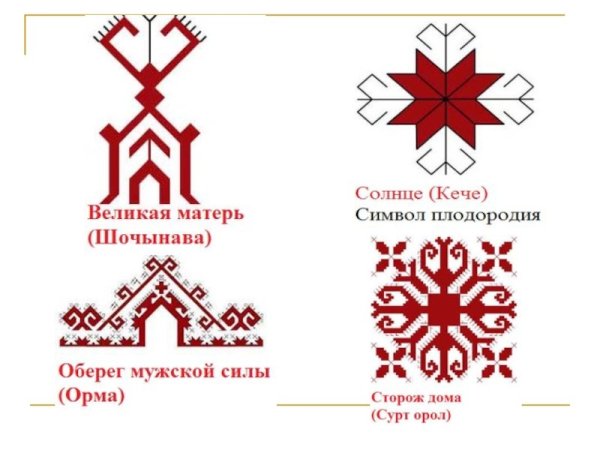 Чувашский орнамент рисунок