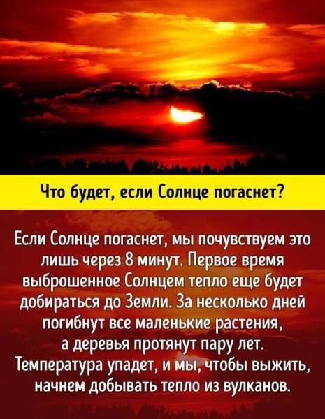Солнце померкло