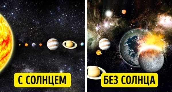 Если солнце потухнет