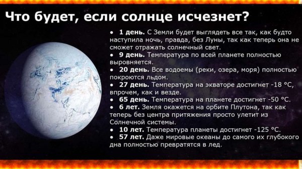 Что если солнце исчезнет