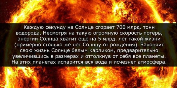 Хромосфера солнца