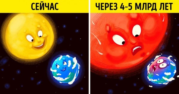 Если солнце перестанет светить