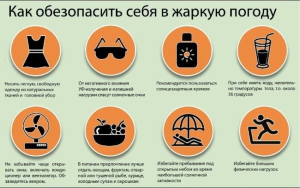 Тепловой удар