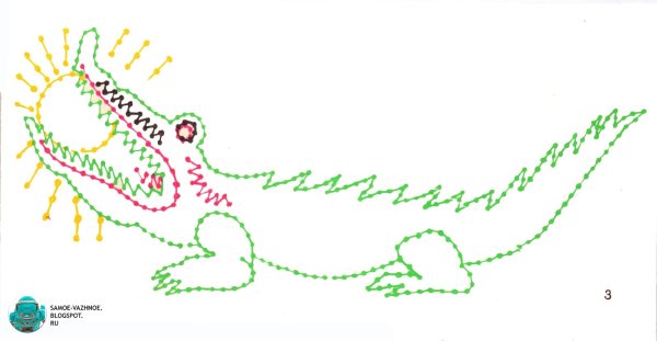 Крокодил солнце проглотил Чуковский