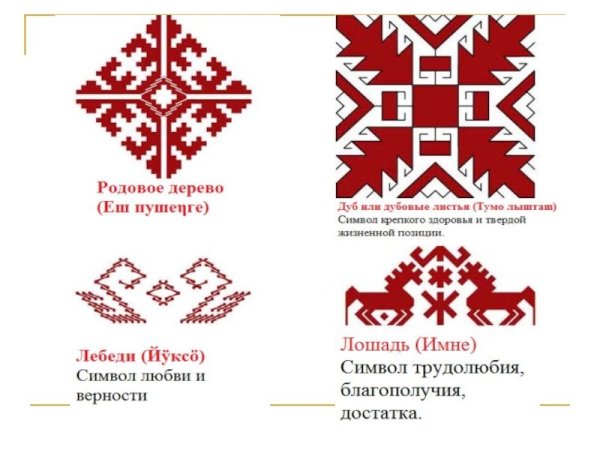 Марийский орнамент луговых марийцев