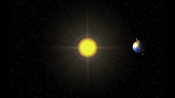 Движение планет солнечной системы