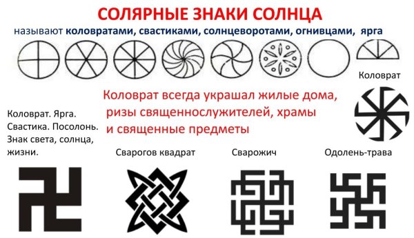 Солярные символы славян обереги