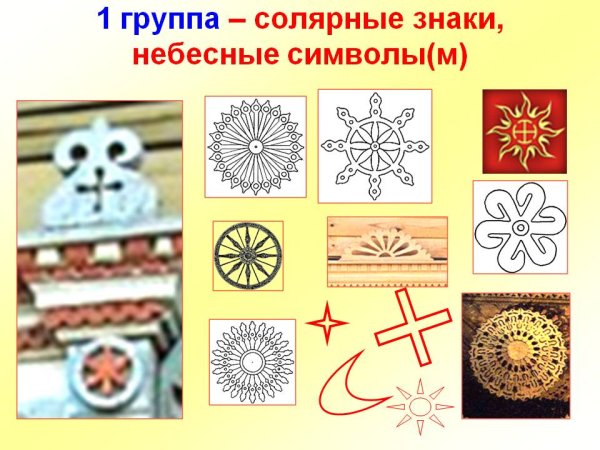 Солярные знаки