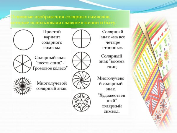 Мезенская роспись солнце и солярные знаки