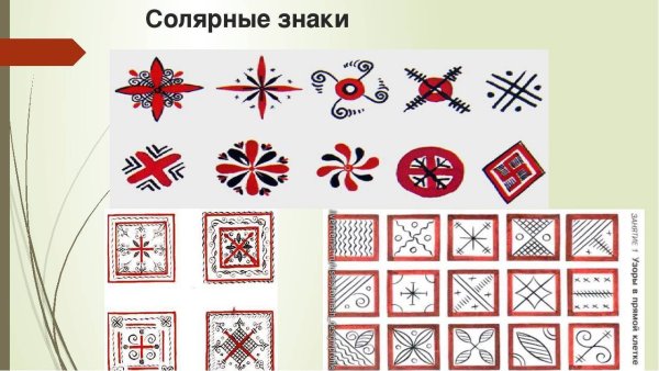 Образ солнца символы