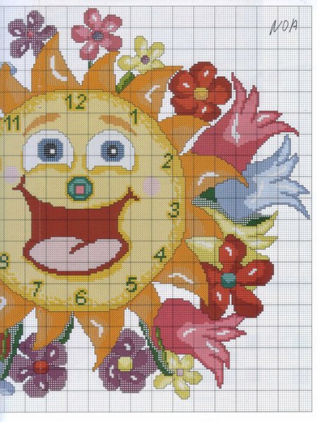 Вышивка крестиком солнце