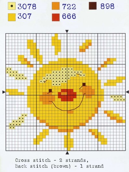 Вышивка солнце и Луна