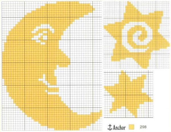 Вышивка солнце