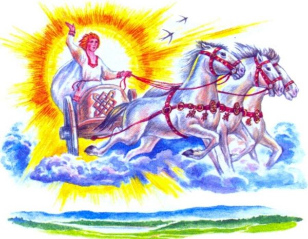 Коляда; Ярило; Даждьбог; Сварог