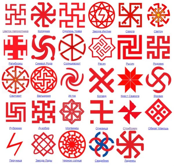 Солярные символы славян обереги