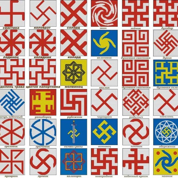 Коловрат Свастичный символ