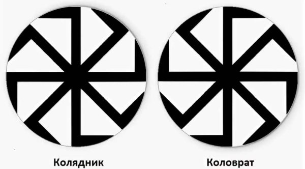 Славянский солярный символ Коловрат