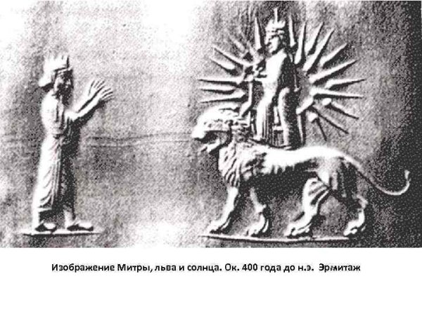 Бог Митра Зороастризм