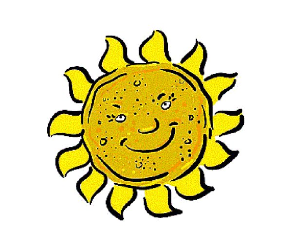 Символы Масленицы