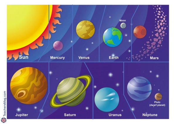 Дети солнца