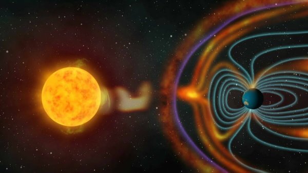 Солнечный ветер и межпланетные магнитные поля