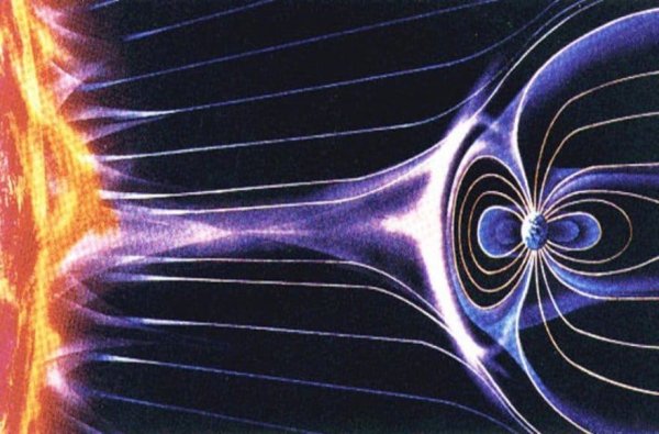 Солнечная радиация физика