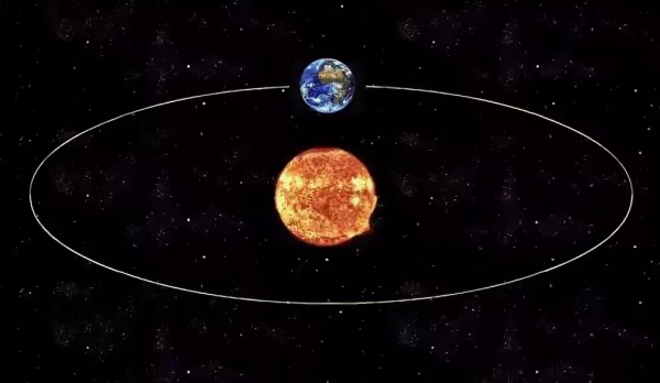 Орбита планеты земля вокруг солнца