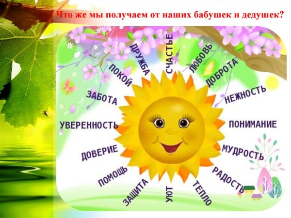 Солнце счастье радость