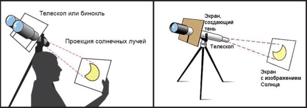 Мальчик на закате