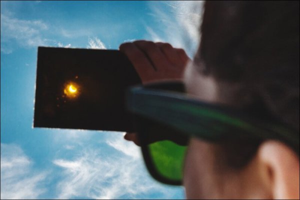 Положение солнца в течение суток