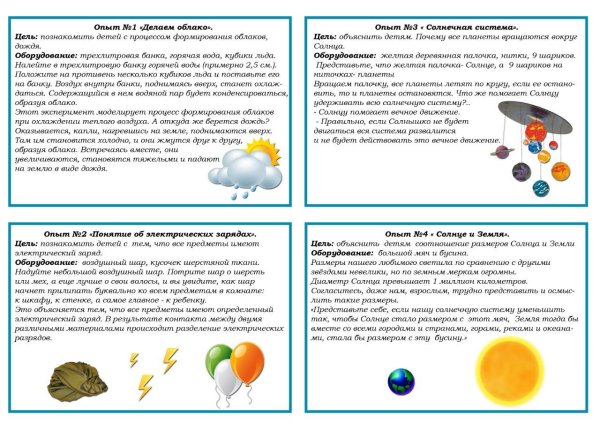 Наблюдение солнечного затмения
